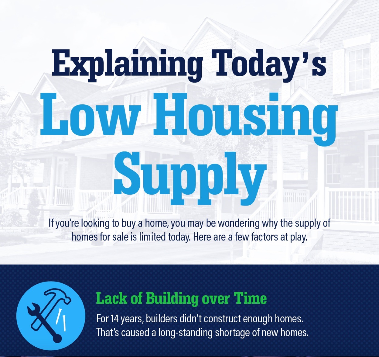 Explaining Todays Low Housing Supply Infographic