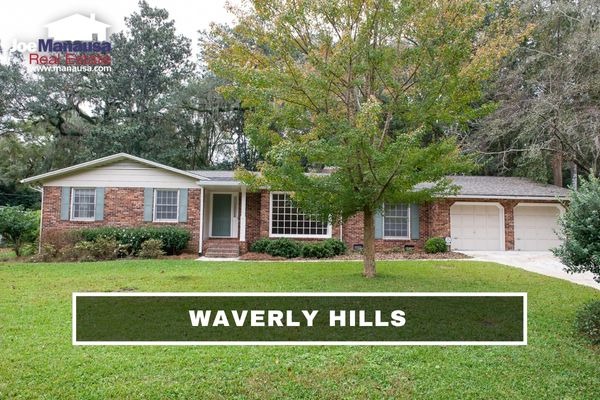 Tallahassee Waverly Hills Listings And Sales Report December 2022