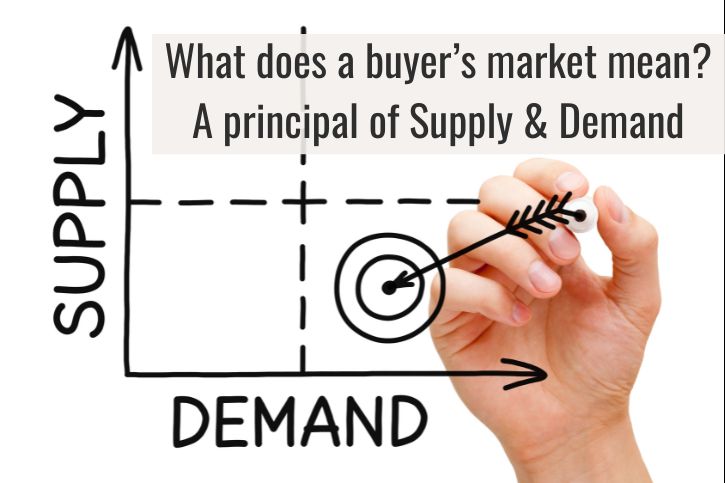 What Does A Buyers Market Mean