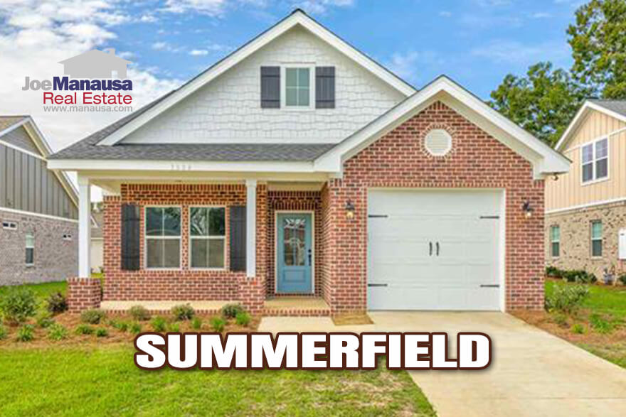 Tallahassee Summerfield Real Estate Report January