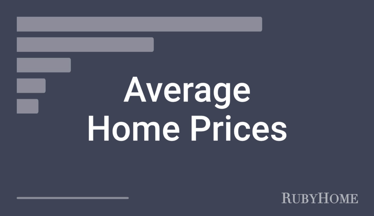 Average Home Prices (2024)