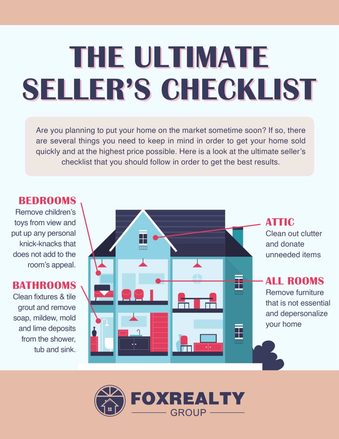 7 Things you Need to Know if You're Planning on Selling on