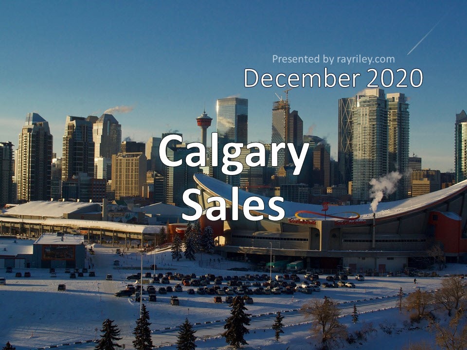 Calgary Housing Sales Market Update December 2020