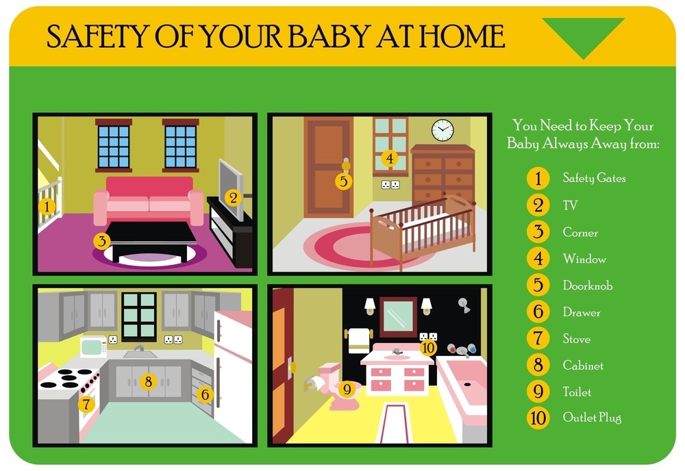 Baby Home Safety: Most Important Areas to Keep Clean