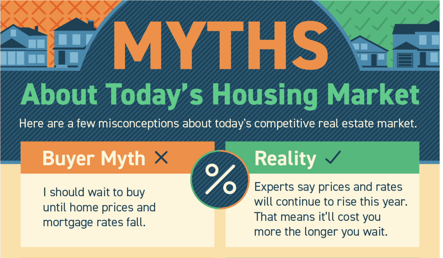 Myths About Today S Housing Market Infographic Myths About Today S Housing Market Infographic