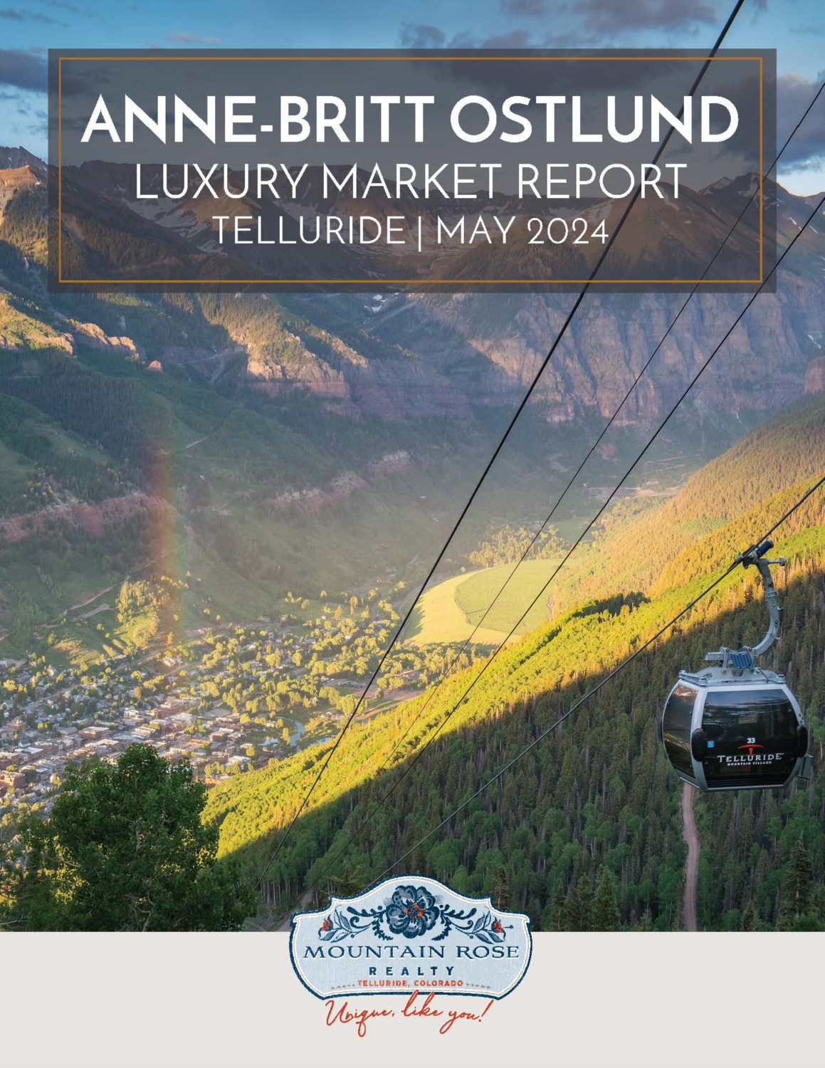 Telluride Luxury Market Digital Report for May 2024: Telluride Real ...