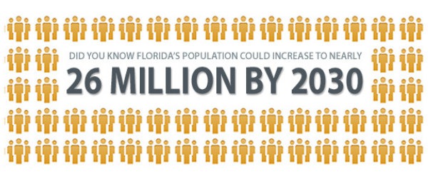 Major Population Growth Projected For Southwest Florida