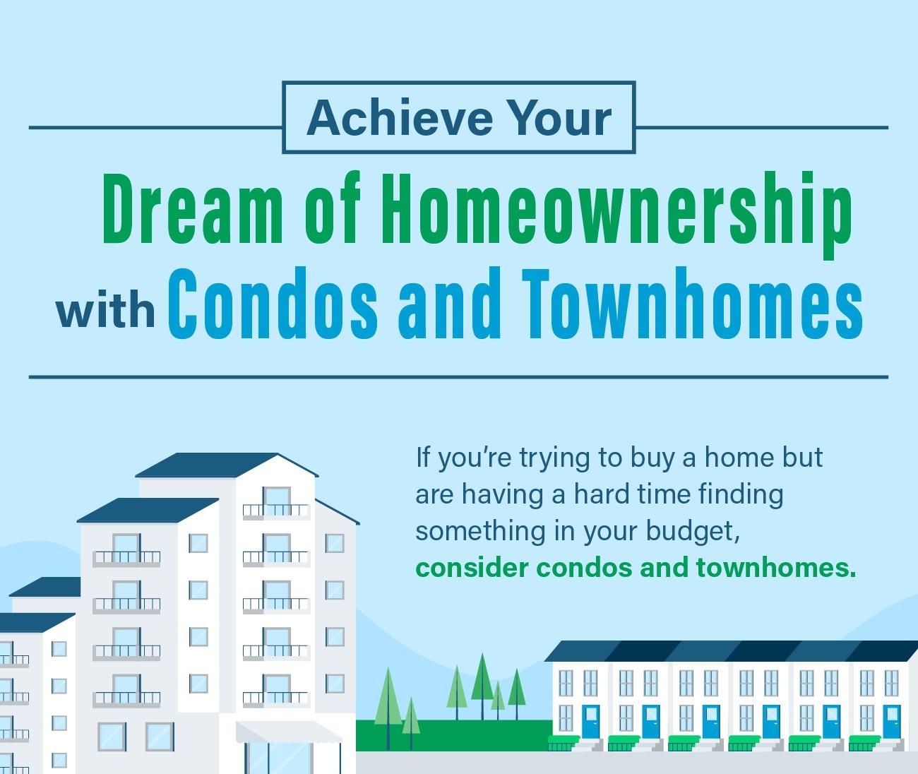 Achieve Your Dream of Homeownership with Condos and Townhomes [INFOGRAPHIC]