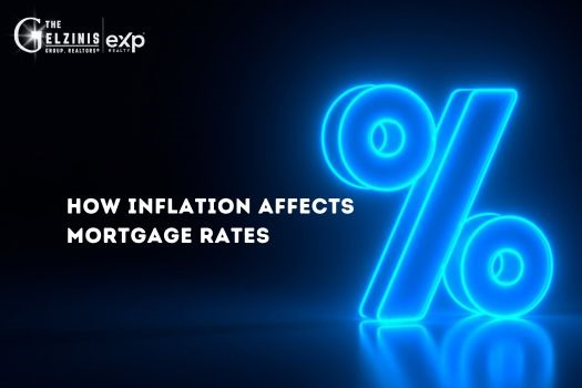 Inflation And Mortgage Interest Rates