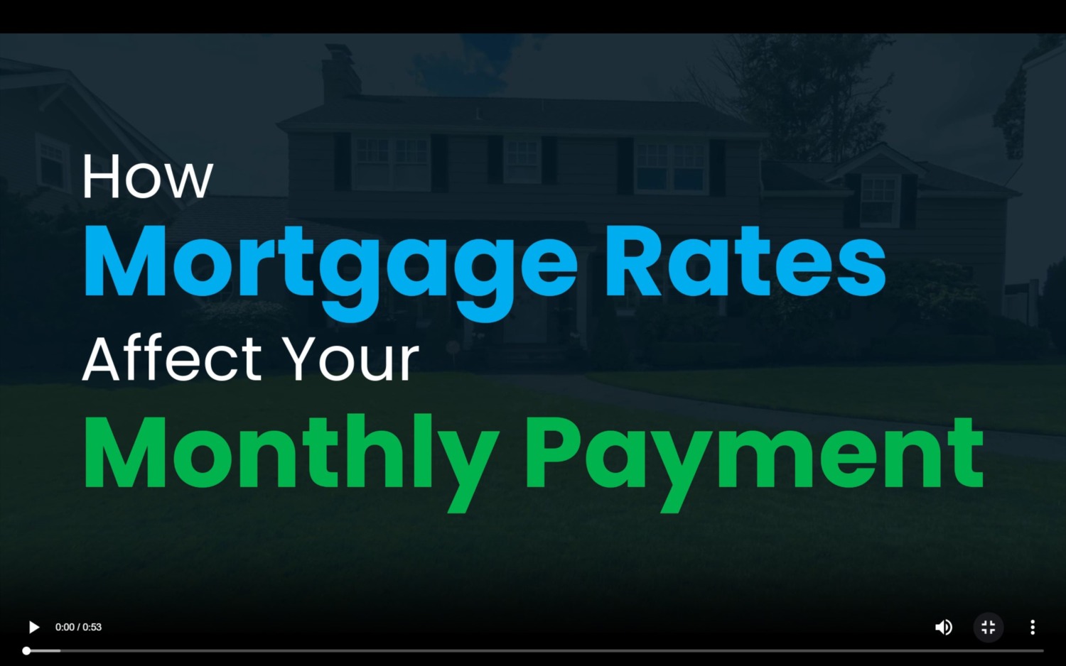 How Mortgage Rates Affect Your Monthly Payment