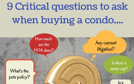 Questions To Ask When Buying A Condo