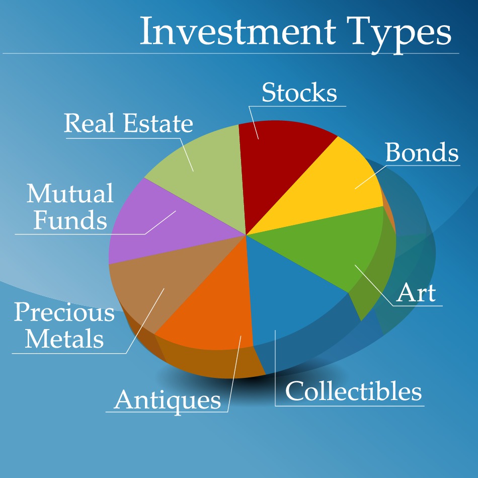 What Does Upfront Investment Meaning