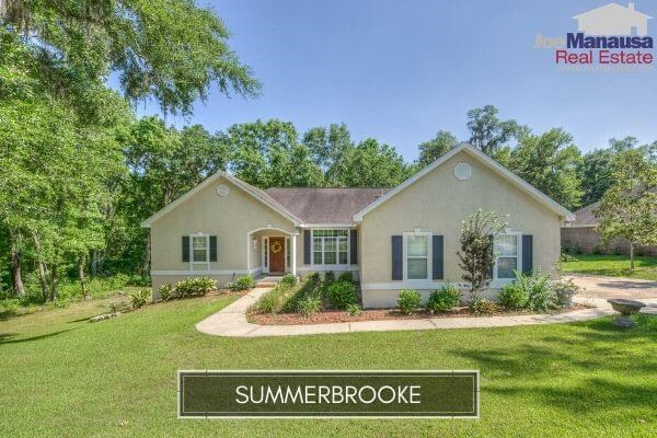 Tallahassee Summerbrooke • Listings & Sales Report Dec 2020