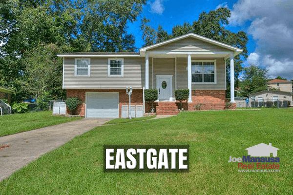 Tallahassee Eastgate • Listings And Sales Report March 2022