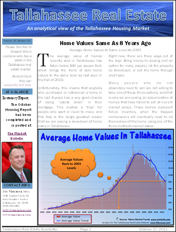 free real estate articles for newsletters