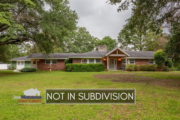 Tallahassee Homes for Sale Outside of Subdivisions