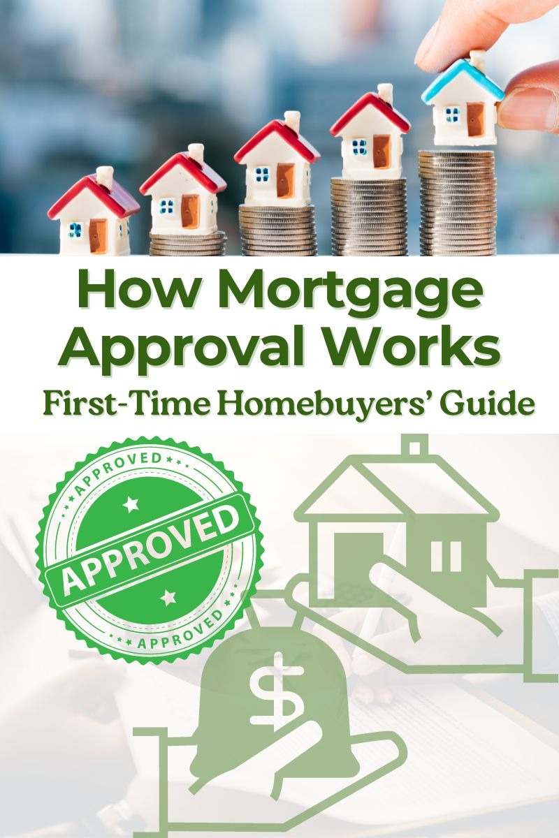 Guide For A Mortgage Pre-Approval: First-time Homebuyers And VA Loan ...