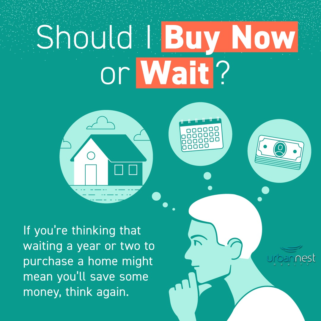 Should I Buy Now or Wait? [INFOGRAPHIC]