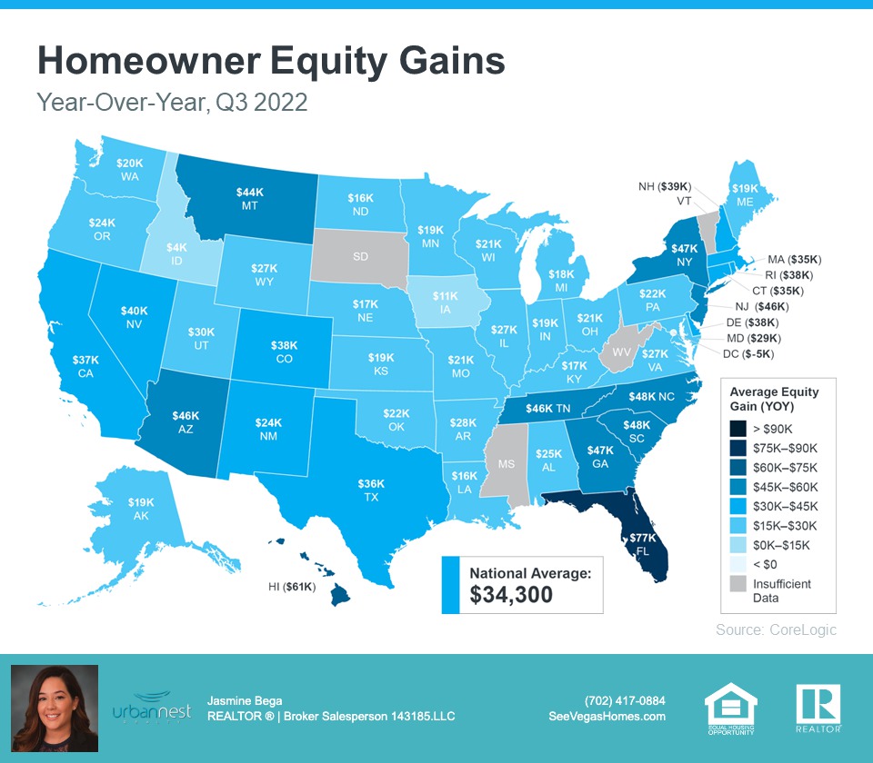 Las Vegas Homeowners Still Have Positive Equity Gains over the Past 12 ...