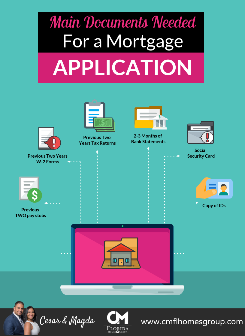 what-is-a-mortgage-loan