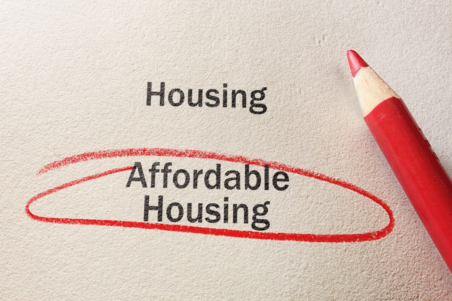 How affordable is today s housing market 