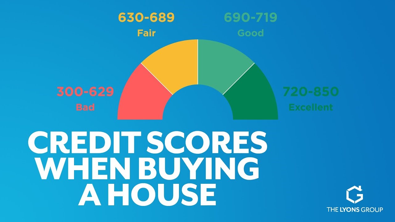 Everything You Need to Know About Credit Scores When