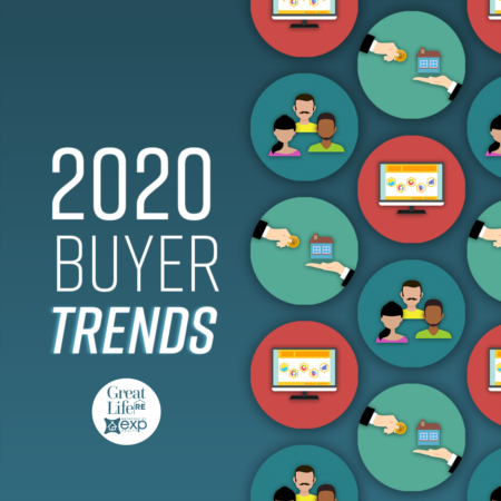 2020 Buyer Trends 