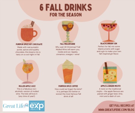 6 Fall Drinks For The Season 