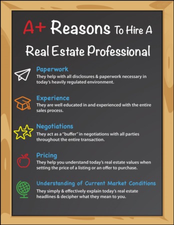 A+ Reasons to Hire a Real Estate Pro [INFOGRAPHIC]