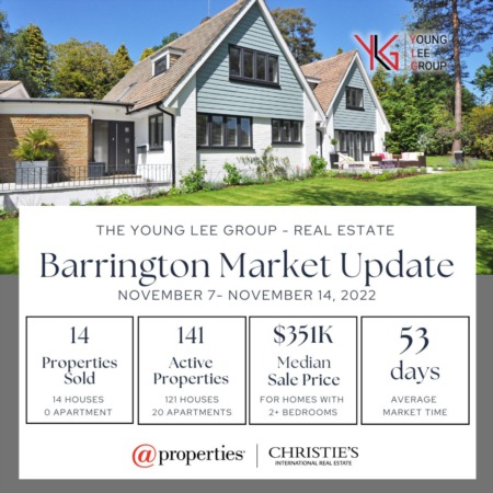 Barrington Real Estate Market Update Week Ending November 14