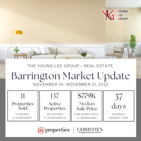 Barrington Real Estate Market Update Week Ending November 21
