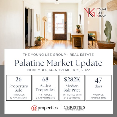 Palatine Real Estate Market Update Week Ending November 21