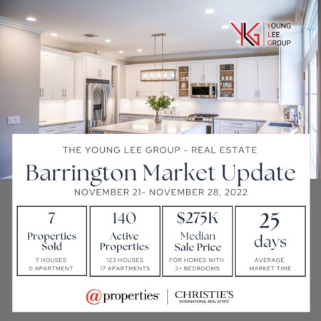 Barrington Real Estate Market Update Week Ending November 28