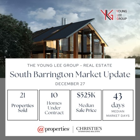 Barrington Real Estate Market Update Week Ending December 27