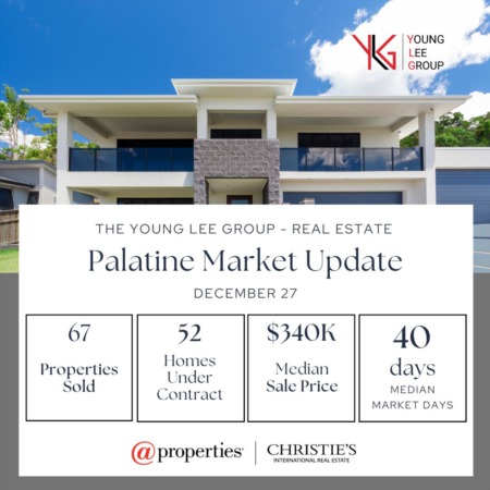 Palatine Real Estate Market Update Week Ending December 27