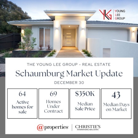 Schaumburg Real Estate Market Update December 30