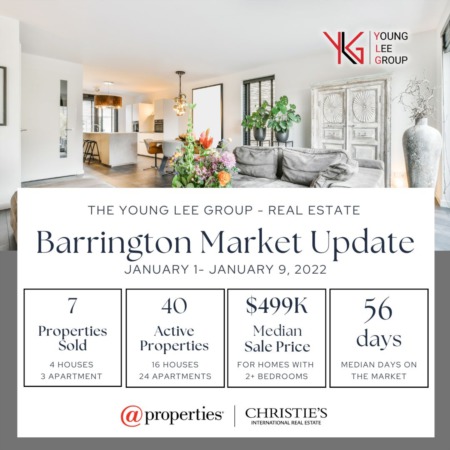 Barrington Real Estate Market Update Week Ending January 9