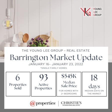 Barrington Real Estate Market Update Week Ending January 23