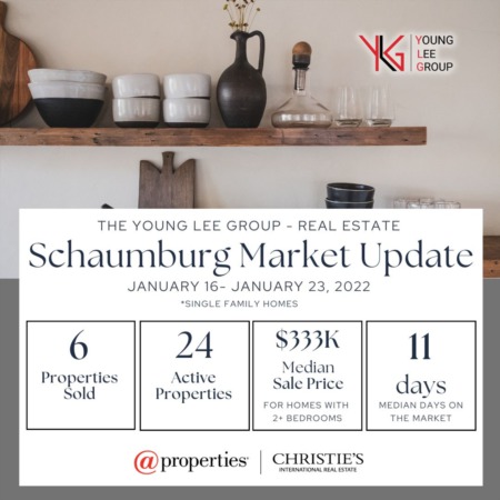 Schaumburg Real Estate Market Update Week Ending January 23