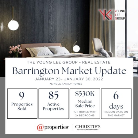 Barrington Real Estate Market Update Week Ending January 30