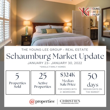Schaumburg Real Estate Market Update Week Ending January 30