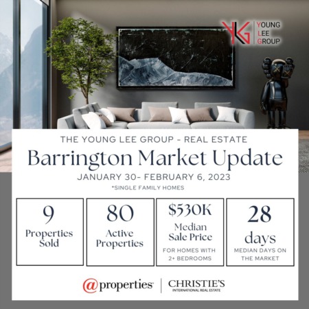 Barrington Real Estate Market Update Week Ending February 6