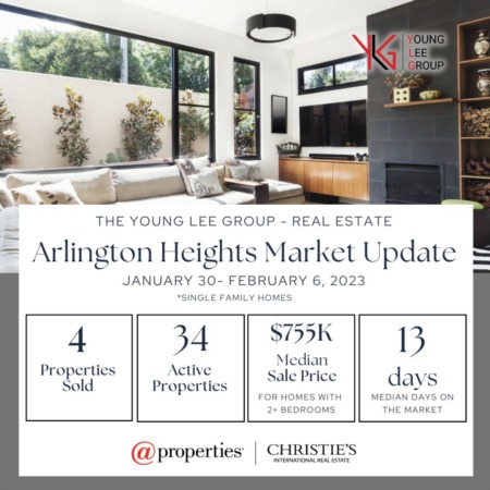 Arlington Heights Real Estate Market Update Week Ending February 6