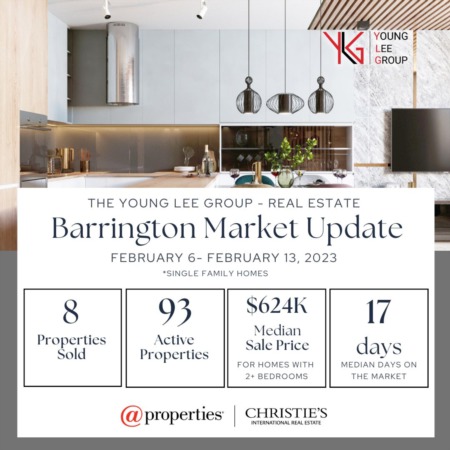 Barrington Real Estate Market Update Week Ending February 13