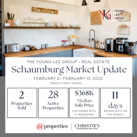 Schaumburg Real Estate Market Update Week Ending February 13
