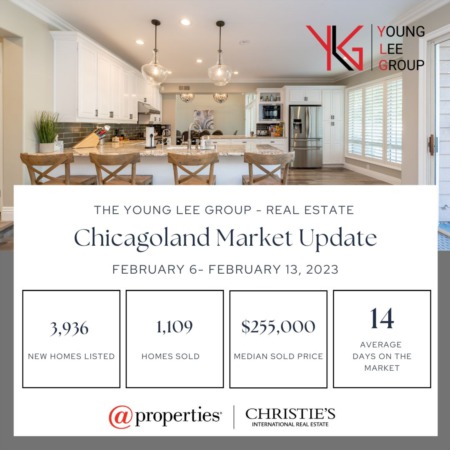 Chicagoland Real Estate Market Update Week Ending February 13