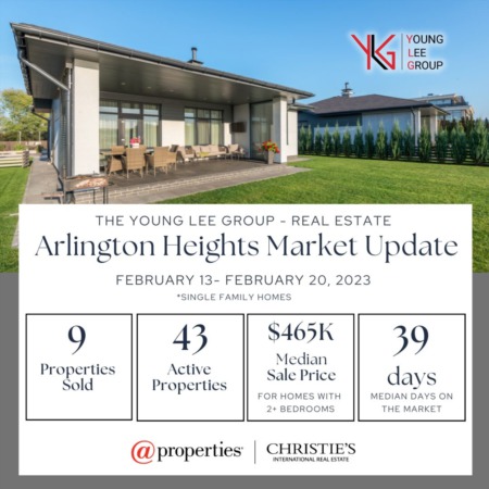 Arlington Heights Real Estate Market Update Week Ending February 20