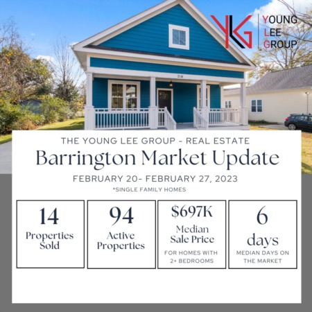 Barrington Real Estate Market Update Week Ending February 27