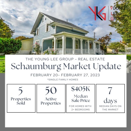 Schaumburg Real Estate Market Update Week Ending February 27