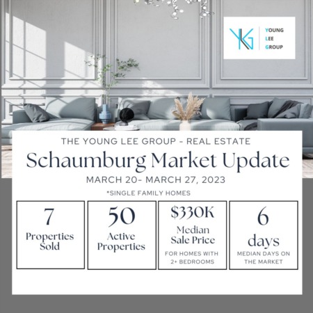 Schaumburg Real Estate Market Update Week Ending March 21